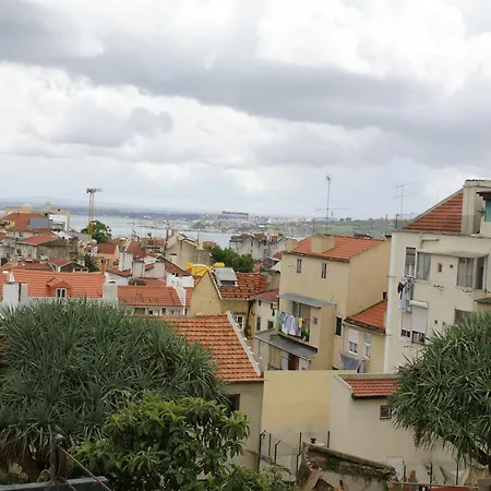 Casa Da Marcos De Portugal